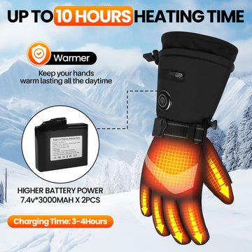 Meoneo heated gloves battery indicator shows remaining power.