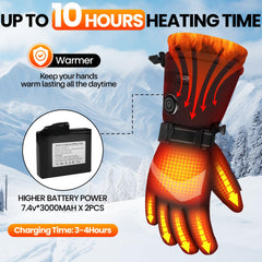 Meoneo heated gloves fingertip touchscreen compatibility for device use outdoors