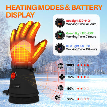 Meoneo heated gloves touchscreen compatibility in use.