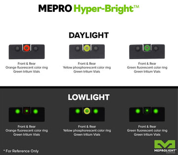 Meprolight Hyper-Bright rear U-notch sight with green tritium for quick low-light alignment.