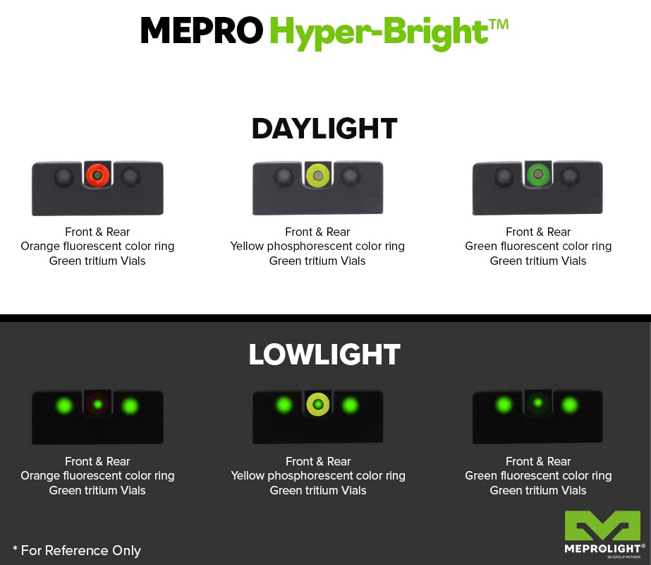 Meprolight Hyper-Bright rear U-notch sight with green tritium for quick low-light alignment.