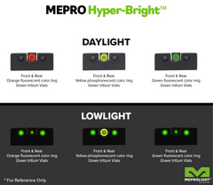 Meprolight Hyper-Bright rear U-notch sight with green tritium for quick low-light alignment.