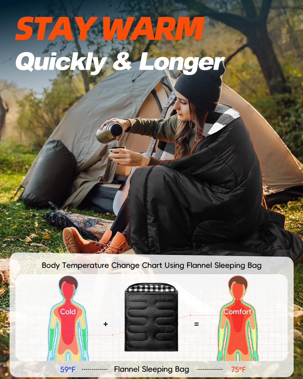 MEREZA flannel bag shows two-person fit for couples or friends under stars.