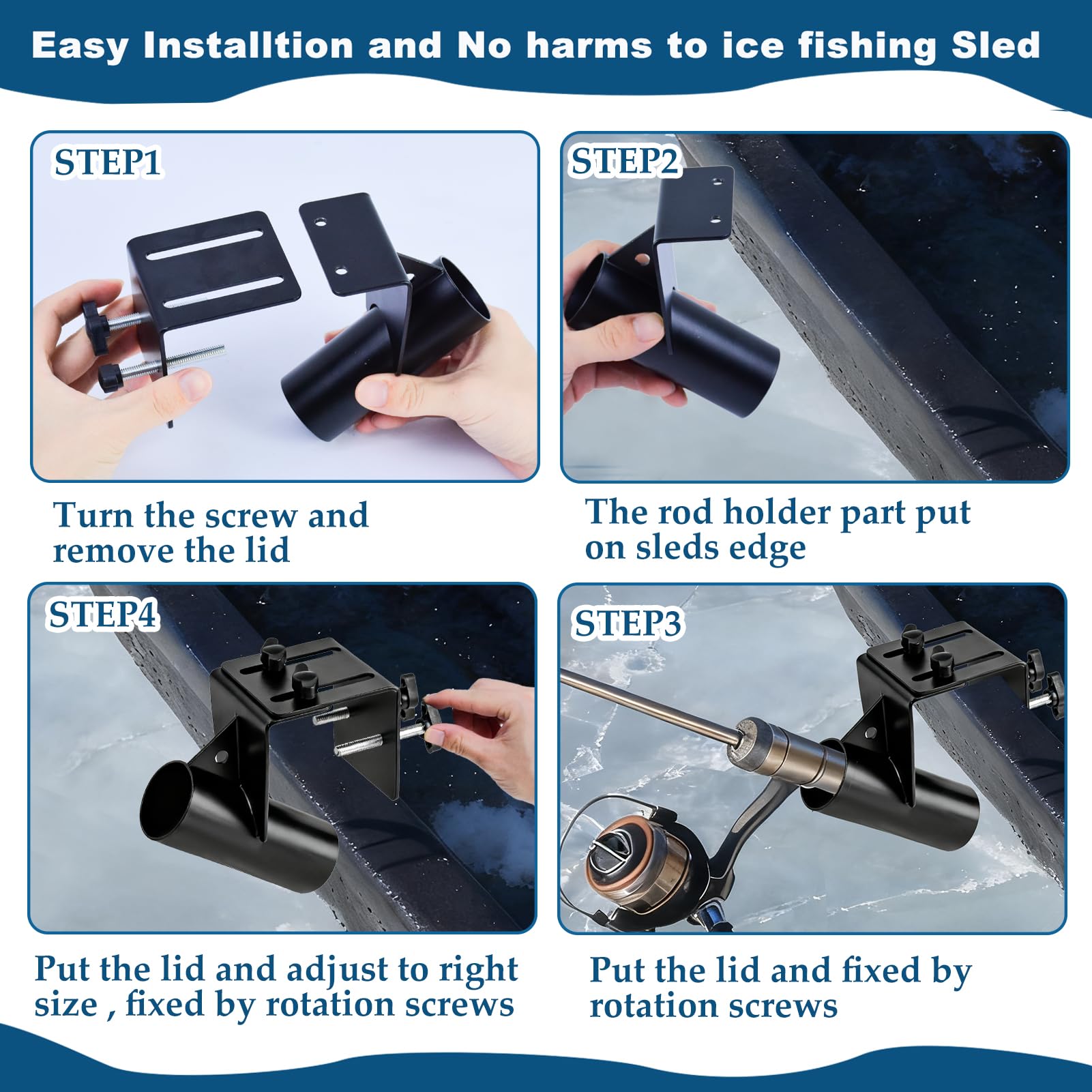 Patent-pending four-screw installation