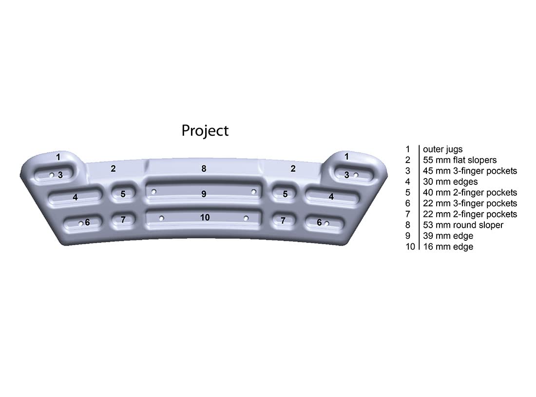 Metolius Project Training Board CNC close-up of arc holds for ergonomic grip options.
