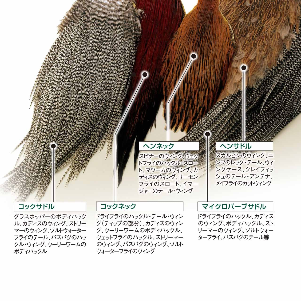 Metz Mets dry fly hackle in grizzly with long stalk for lifelike movement.