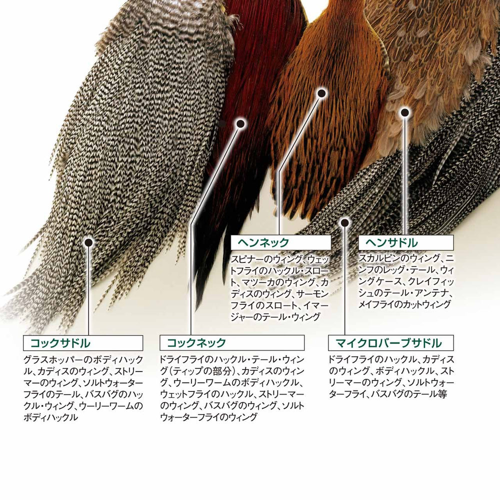 Metz Mets dry fly hackle in grizzly with long stalk for lifelike movement.