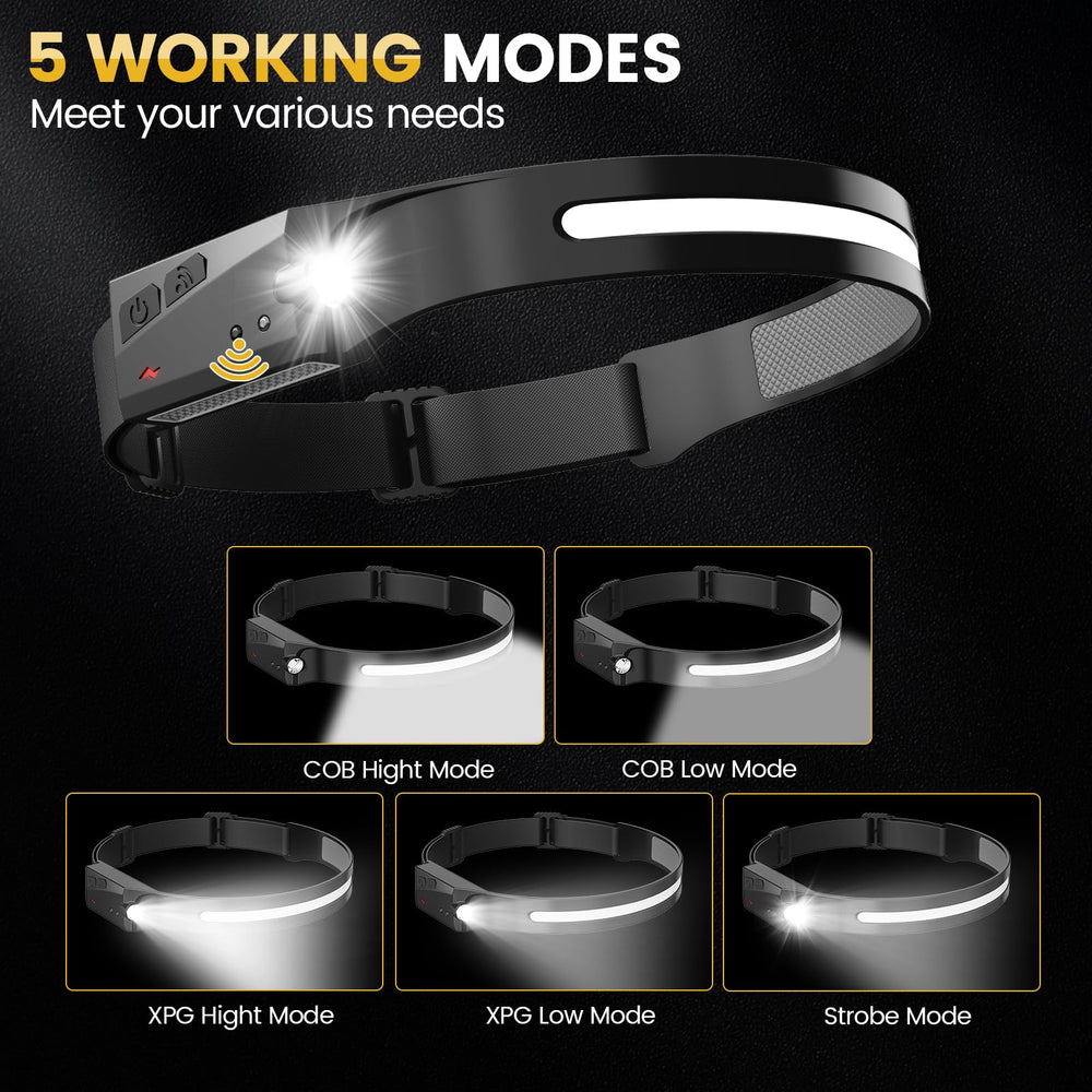 Motion sensor MEYHOR headlamp enables hands-free control for activities.