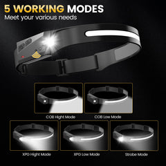 Motion sensor MEYHOR headlamp enables hands-free control for activities.