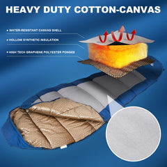 MHTD graphene polyester pongee interior adds plush warmth and quick-dry comfort.