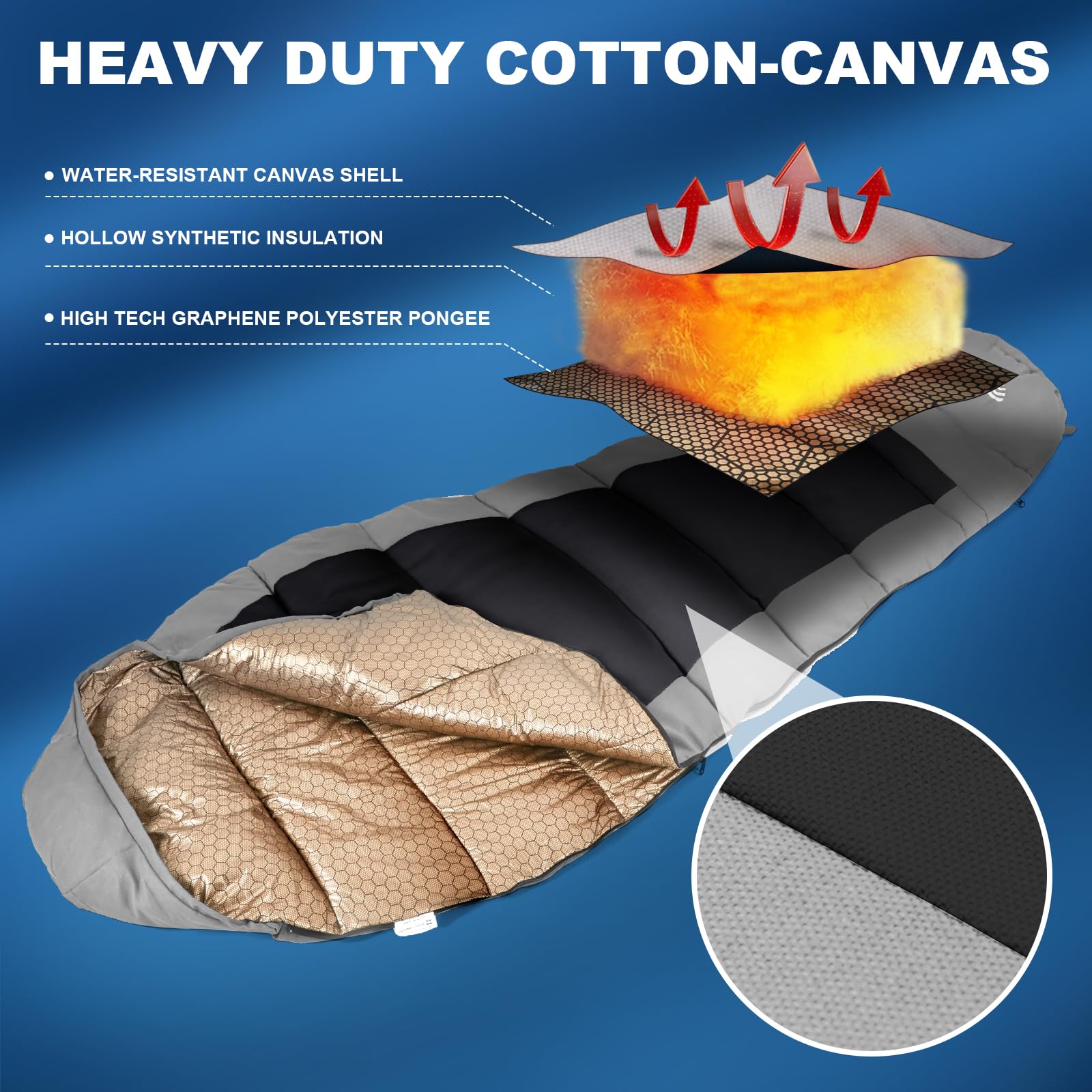 MHTD winter sleeping bag compression bag demonstrates compact packing for backpacking trips.