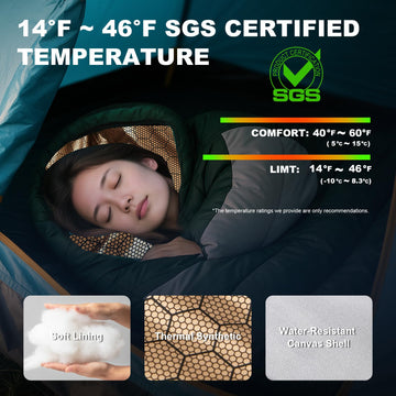 MHTD ergonomic tunnel design reduces convection for steadier warmth on cool nights.