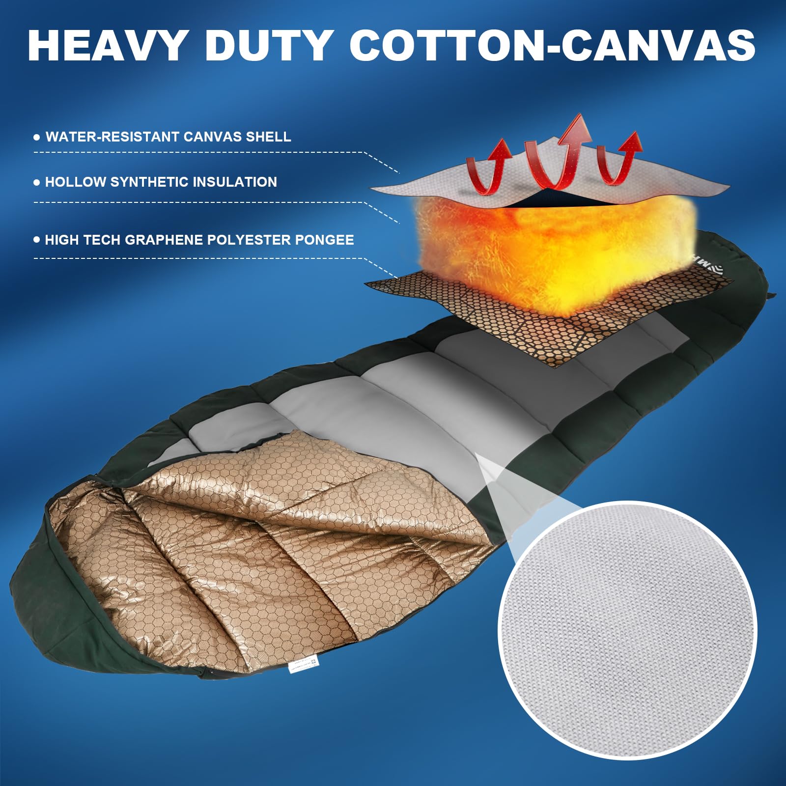 MHTD graphene interior layer provides enhanced warmth without bulk during camping.