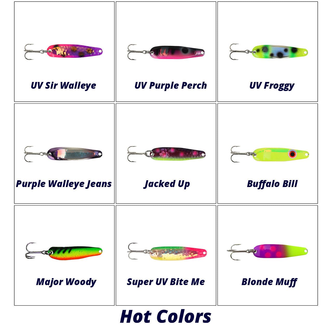 Michigan Stinger Scorpion Spoon used with a planer board for small baitfish mimicry.