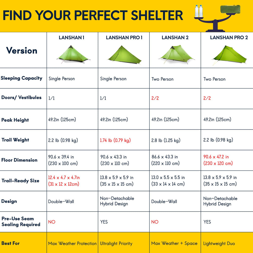 MIER LANSHAN tent with lamp hooks and mesh pocket