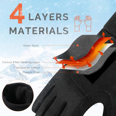 MIEVNIO heated gloves battery indicator on smart button shows power level