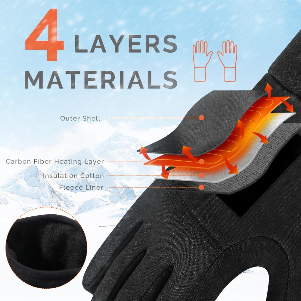 MIEVNIO heated gloves deliver rapid heat within 30 seconds for quick comfort.