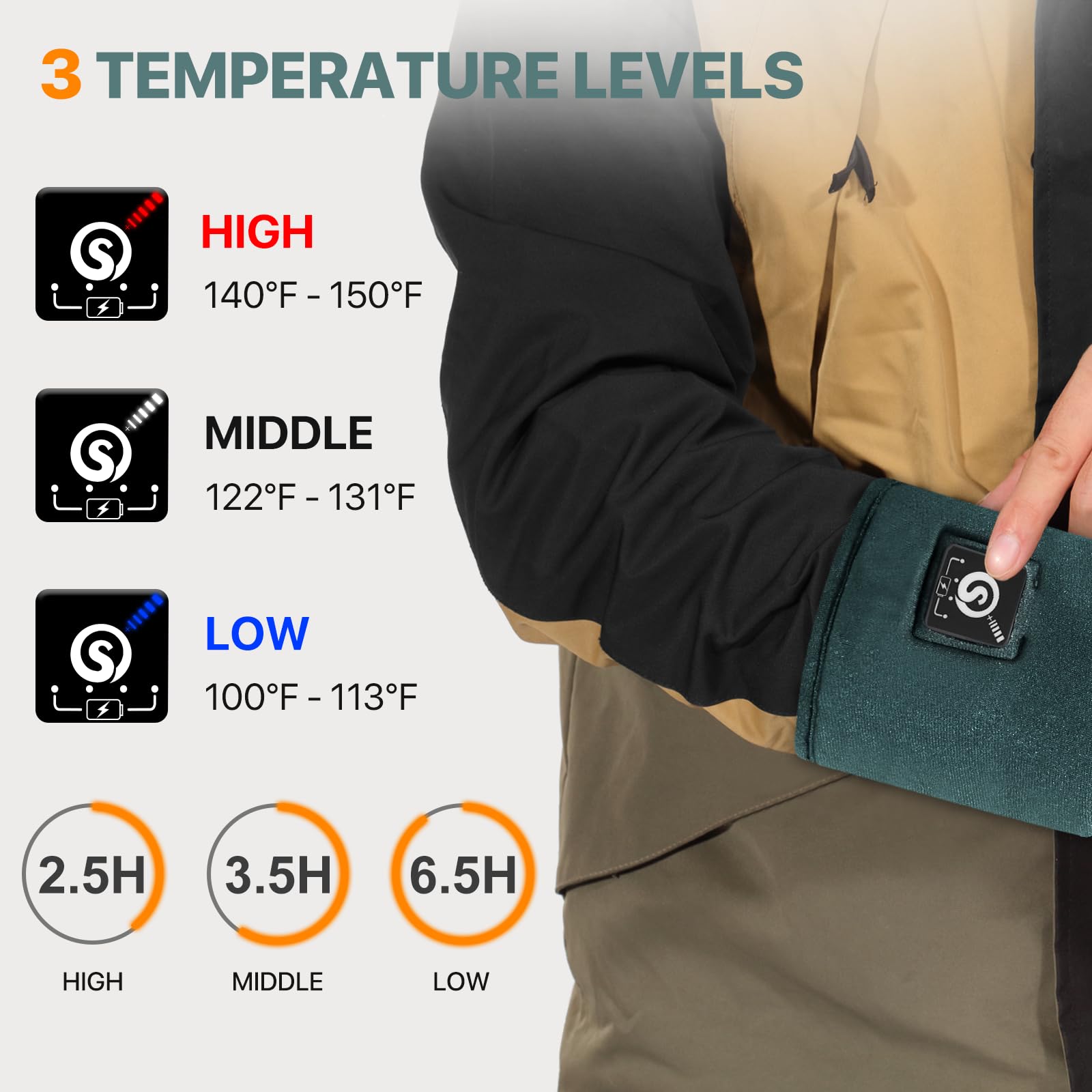 MIEVNIO heated gloves versatile for camping, riding, and hiking.