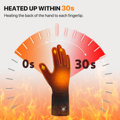 MIEVNIO heated gloves warming action demonstrates rapid heat within 30 seconds