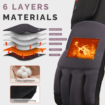 MIEVNIO heated work gloves waterproof windproof shell withstands rain and wind