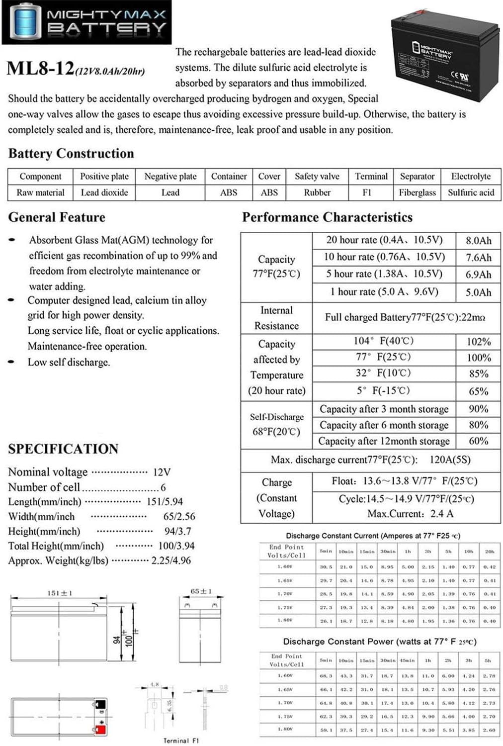 Mighty Max Battery 12V 8Ah SLA wide temperature range suitable for many environments.