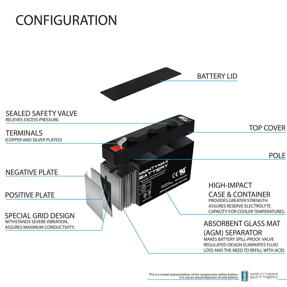 DURA6-1.3F compatible Mighty Max SLA replacement pack