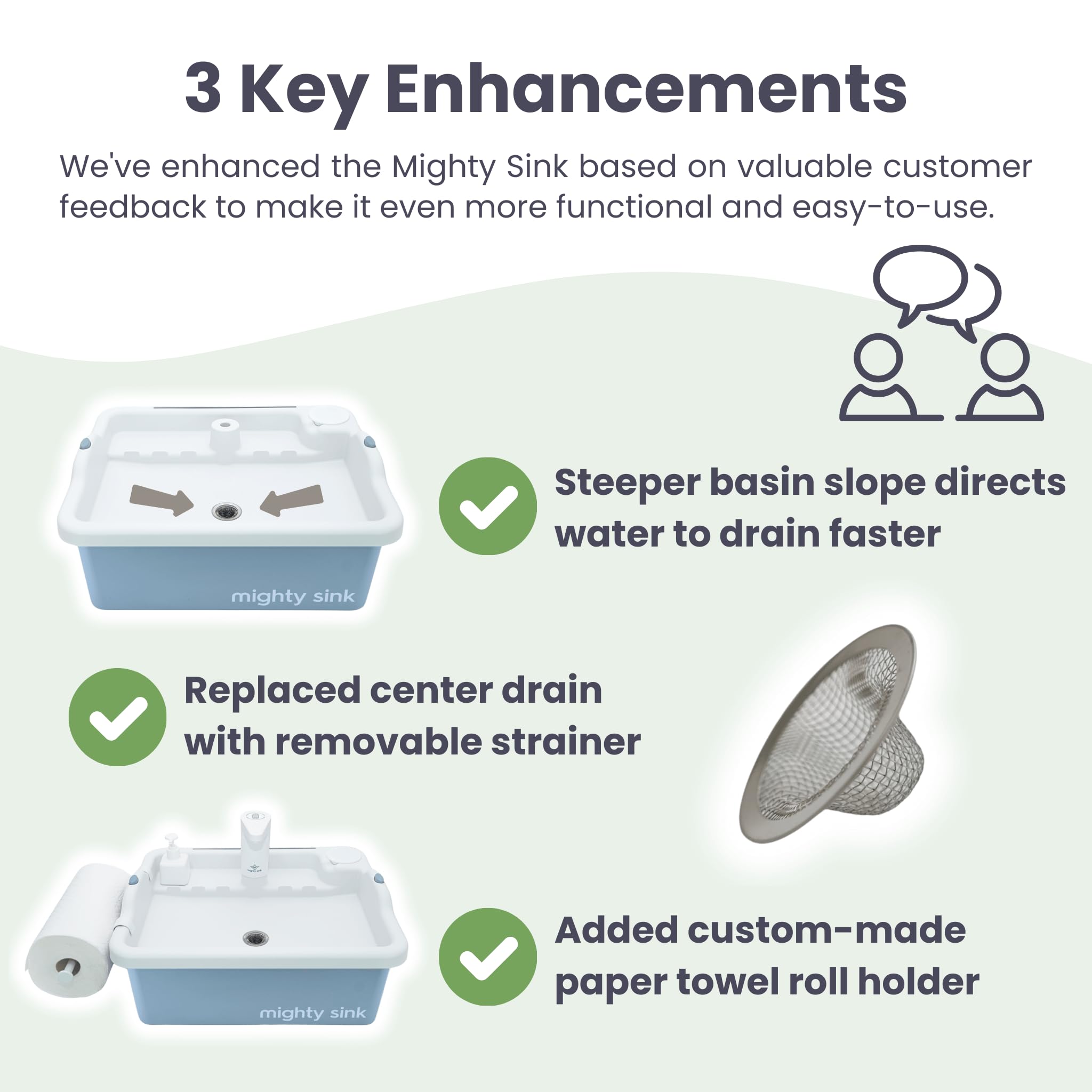 Mighty Sink outdoor-use versatility enables camping, gardening, or patios.