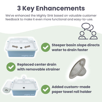 Mighty Sink outdoor-use versatility enables camping, gardening, or patios.