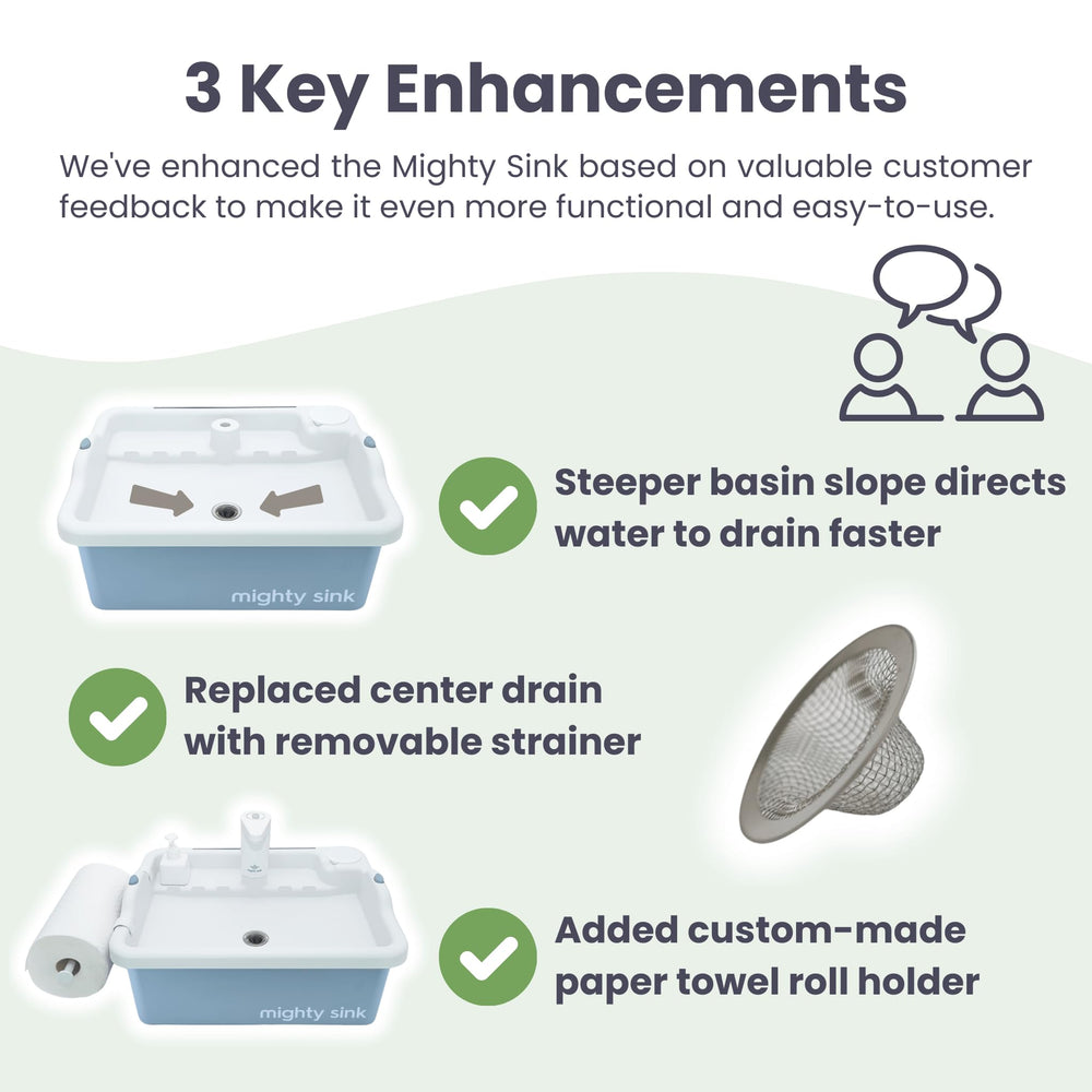 Mighty Sink outdoor-use versatility enables camping, gardening, or patios.