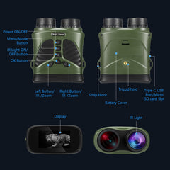 Mildhug Night Vision Goggles 8x zoom for distant wildlife detail.