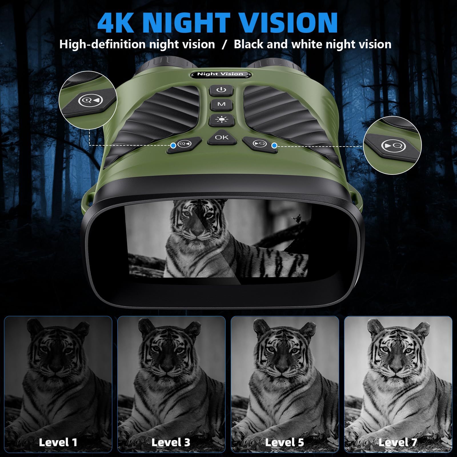 Mildhug Night Vision Goggles backlit buttons for use in total darkness.