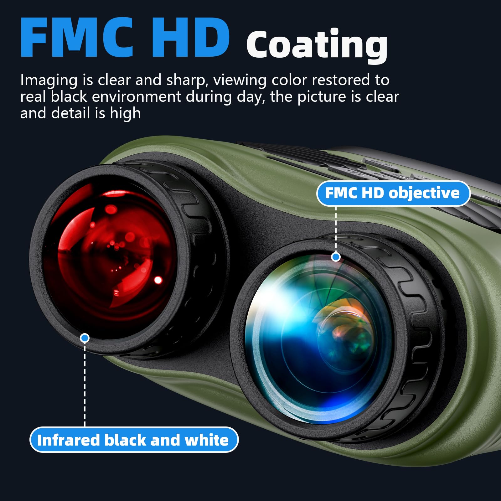 Mildhug Night Vision Goggles 3 inch IPS display for clear viewing on hunts.