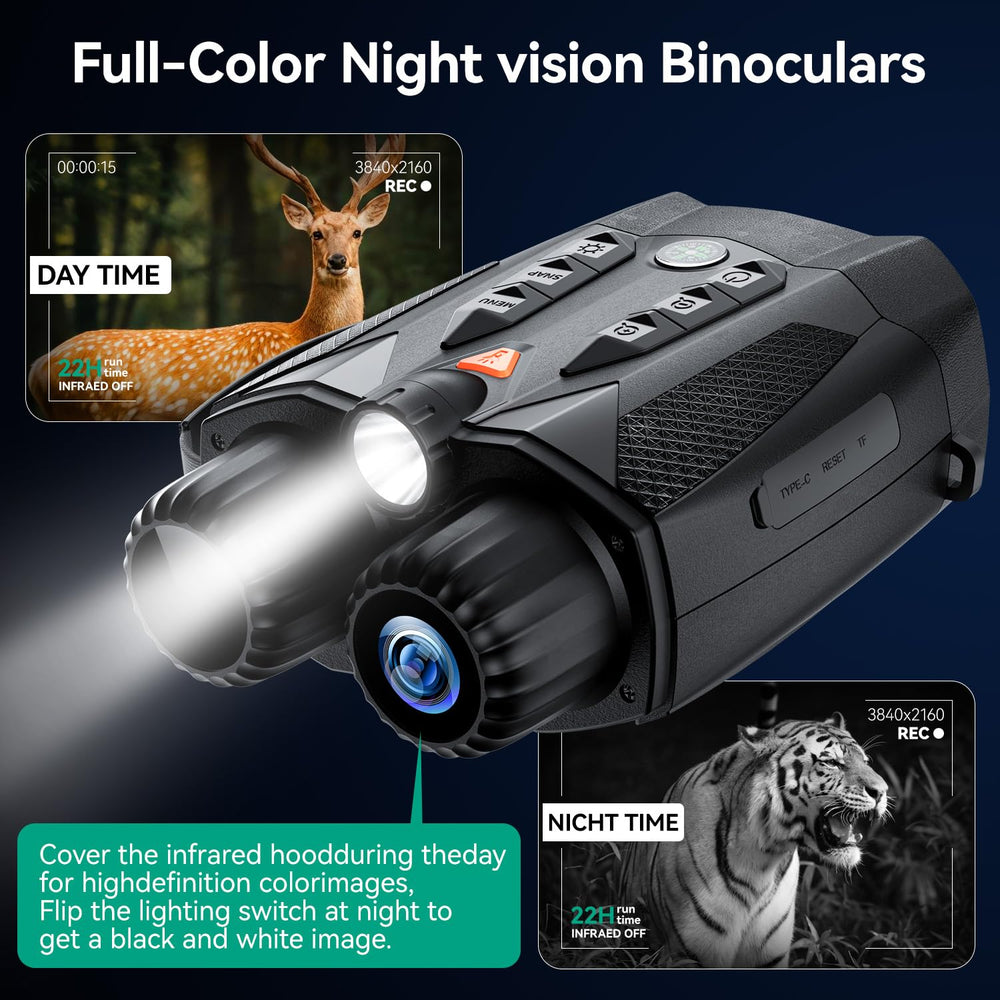 Mildhug Night Vision Goggles 4K video display in action during recording