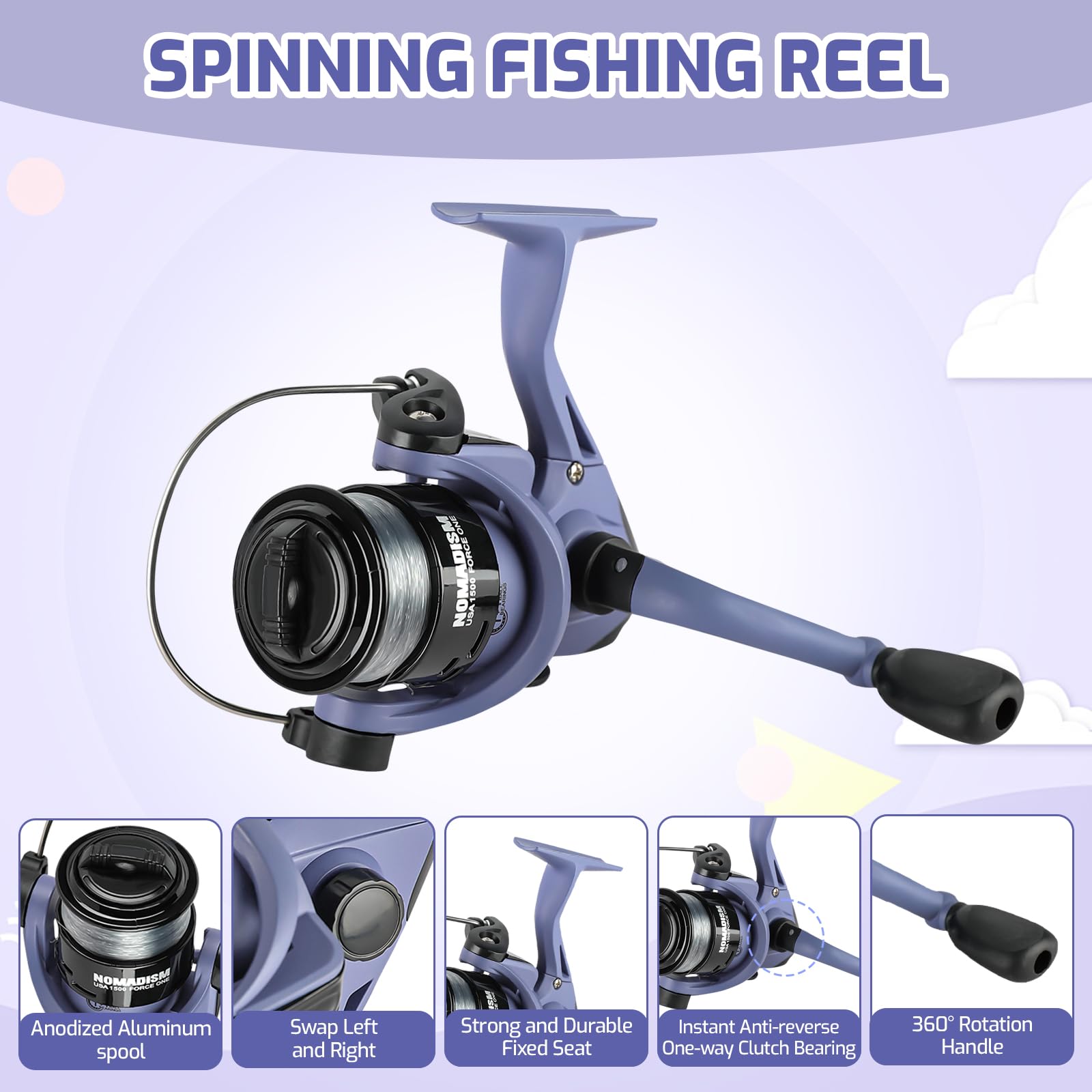 Milerong ambidextrous reel with left-right flip for versatile fishing fun
