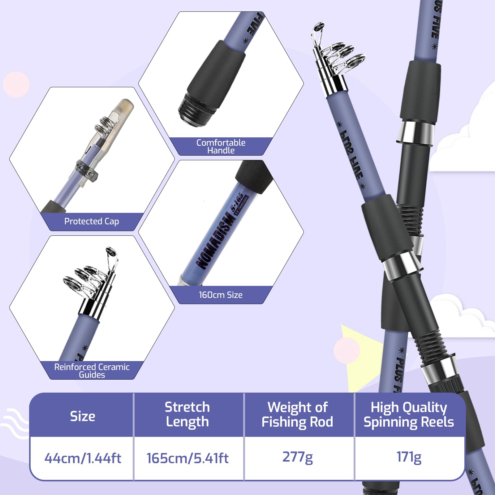 Milerong collapsible design keeps the rod compact and portable for travel