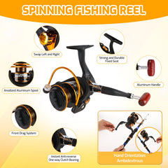 Milerong telescopic rod and reel combo shown in compact travel-ready form.