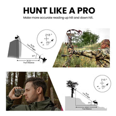 MiLESEEY Optics HD 1000 rangefinder red TOLED display readable in any light
