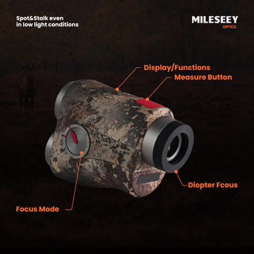 MiLESEEY Optics HD 1000 rangefinder soft carry case for easy access