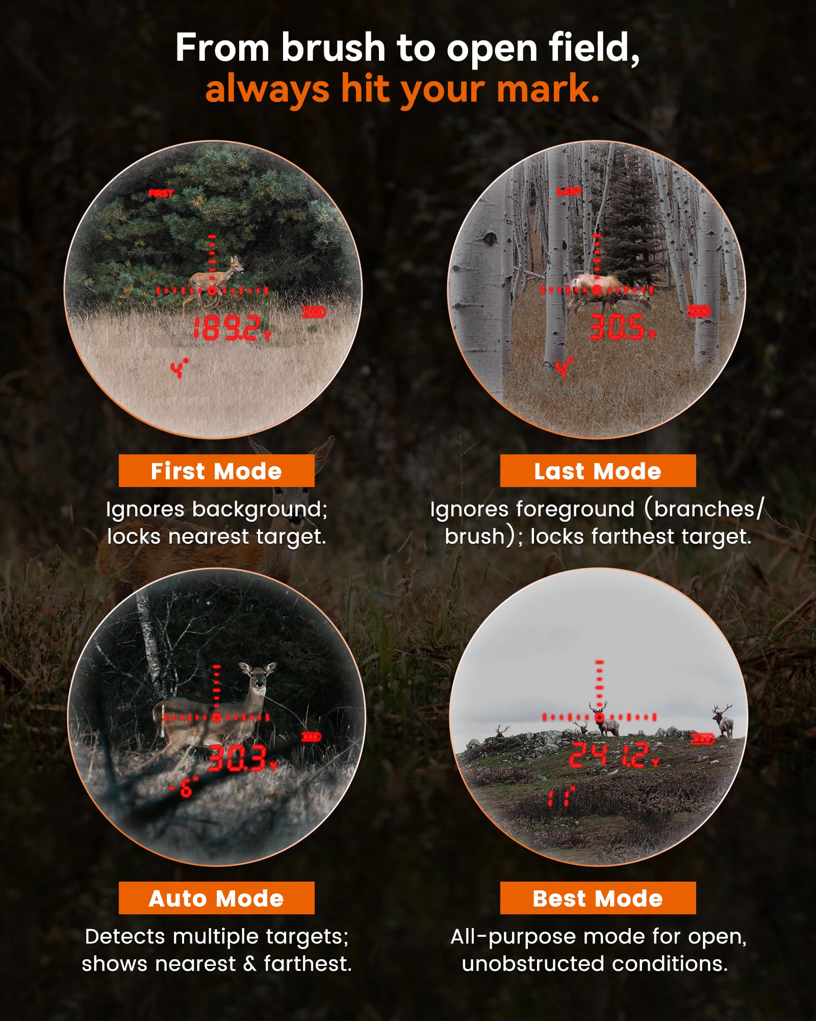 MiLESEEY rangefinder bow-hunting mode screen showing angle and arch distance.