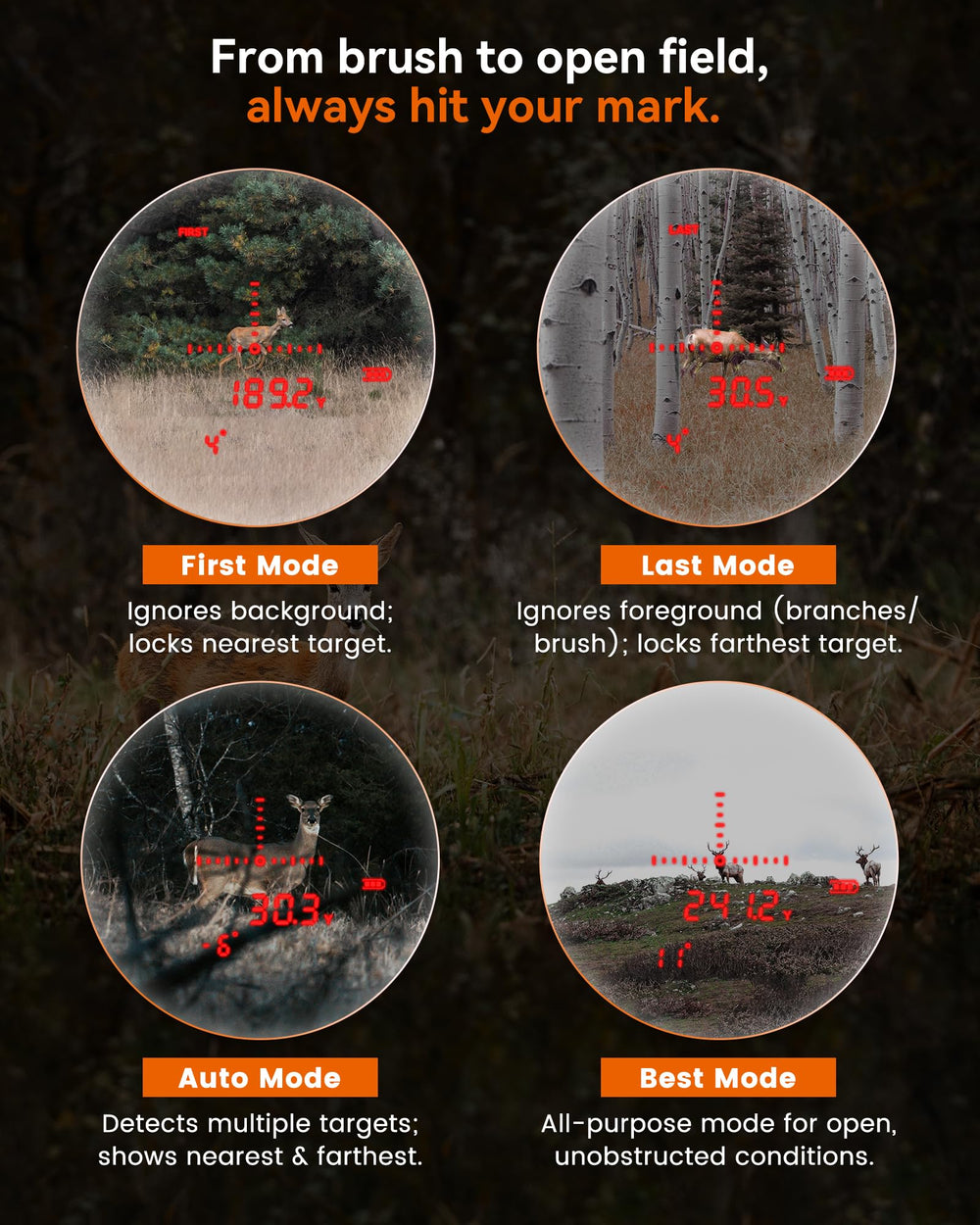 MiLESEEY rangefinder bow-hunting mode screen showing angle and arch distance.
