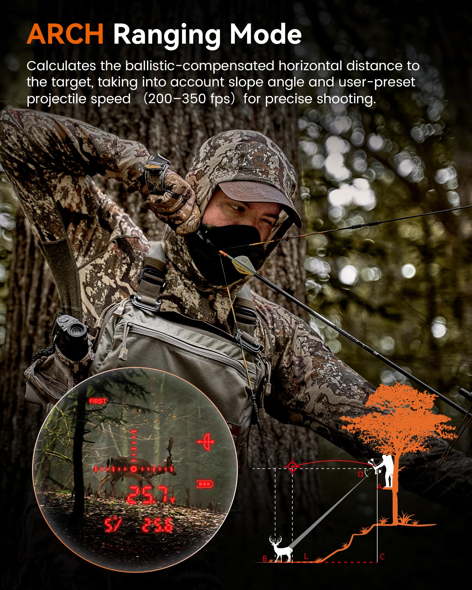 MiLESEEY rangefinder silicone clip demonstrates quiet field-ready mounting.
