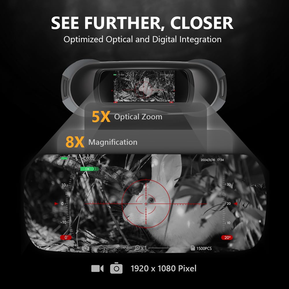 MiLESEEY 3-inch display close-up showing glasses-friendly interface.