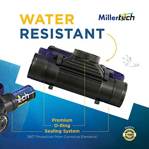 Millertech #556 headlamp USB-C port close-up, easy charging
