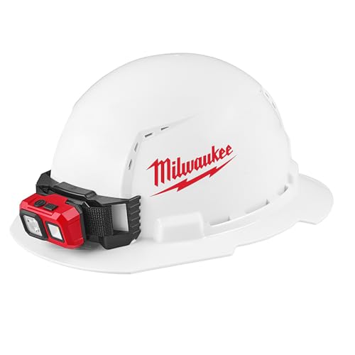 Milwaukee 2104 IP54-rated headlamp resists rain and dust on site.