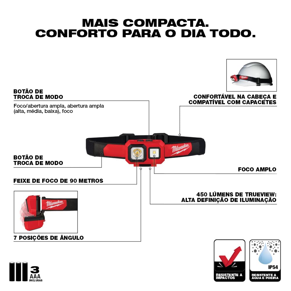 Milwaukee 2104 pivoting head offers seven positions for versatile use.