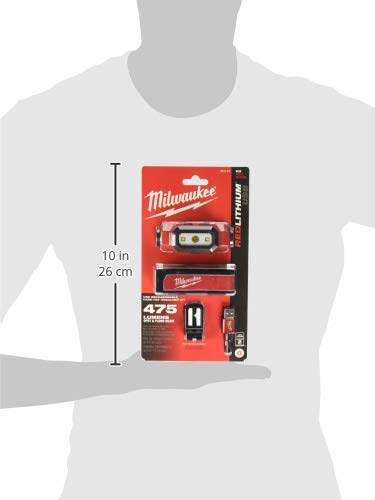Hard hat clip ensures secure headlamp position on Milwaukee 2111-21