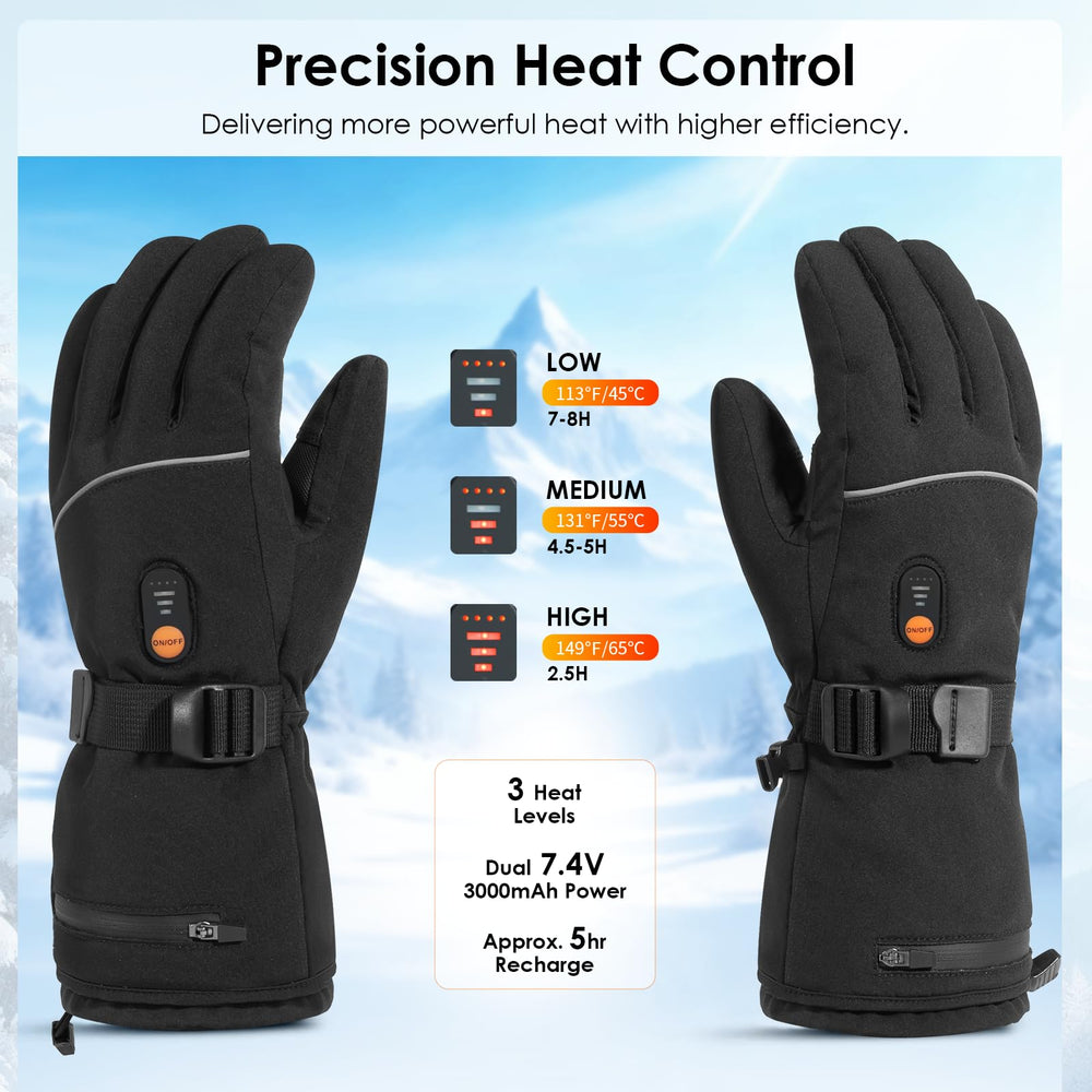 Minthouz heated gloves back-of-hand heat demonstrates fast warmth.