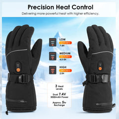 Minthouz heated gloves back-of-hand heat demonstrates fast warmth.