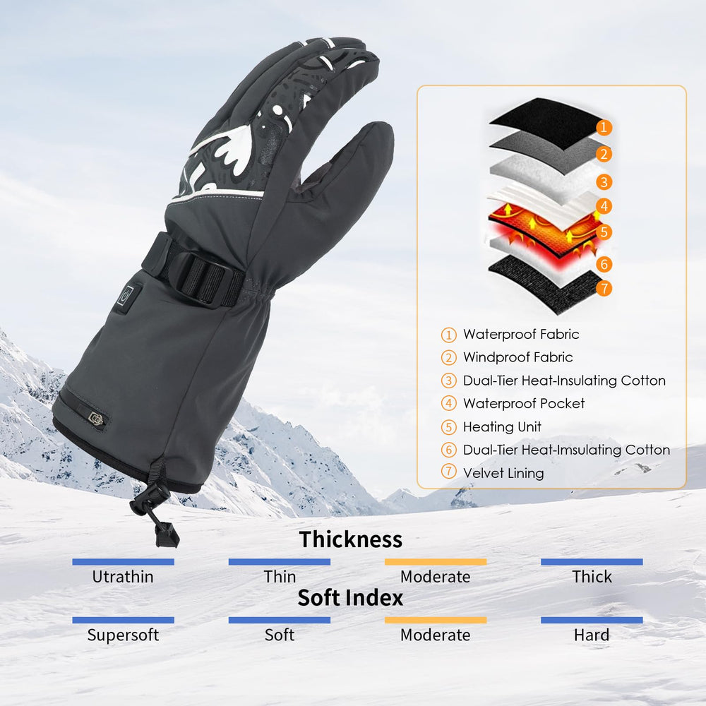 Minthouz heated gloves battery indicator shows remaining charge at a glance