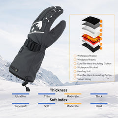 Minthouz heated gloves battery indicator shows remaining charge at a glance